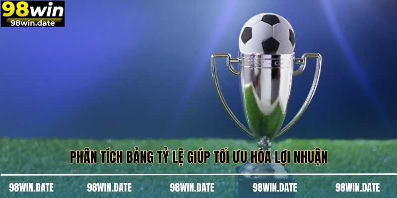 Phân tích bảng tỷ lệ giúp tối ưu hóa lợi nhuận